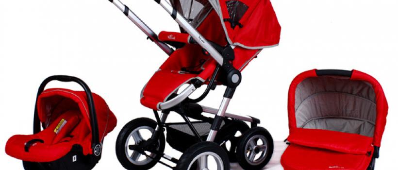 Global Baby Stroller Market 2019