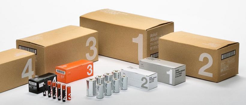 Global Battery Packaging Market 2025