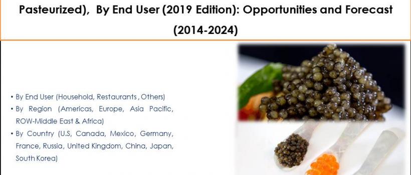 Global Caviar and Caviar Substitute Market 