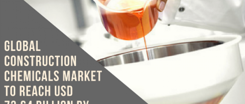 Construction Chemicals Market 