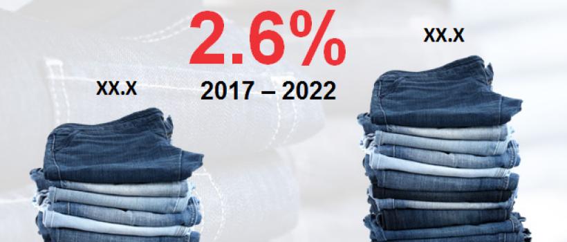 Global Denim Jeans Market