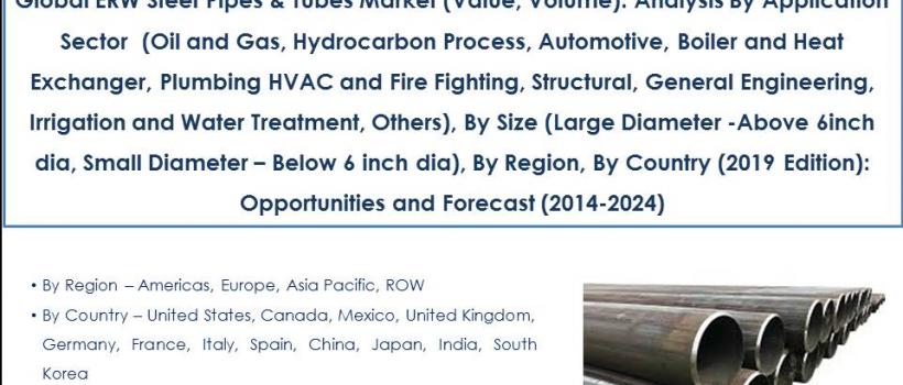 Electric Resistance Welded (ERW) Steel Pipes and Tubes Market Report