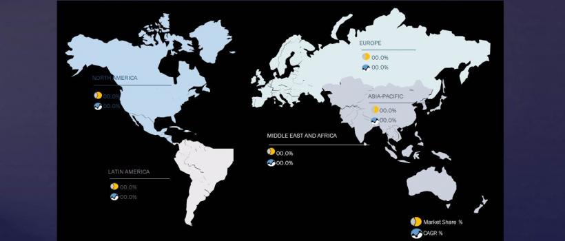 Global Physical Vapor Deposition Market 