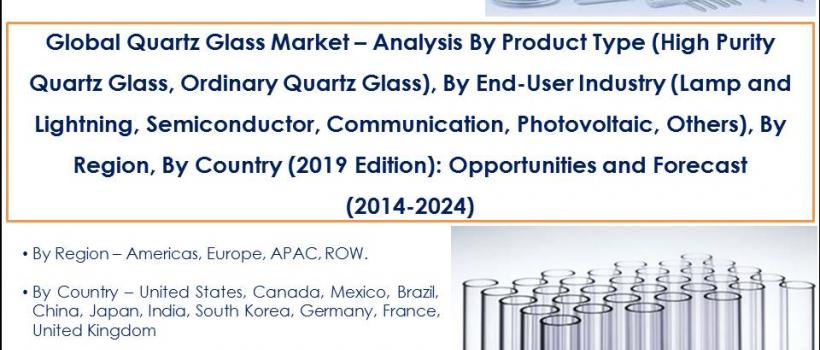 Global Quartz Glass Market 