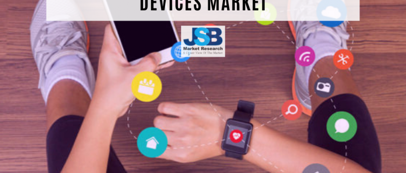 Global Saudi Arabia Smart Wearable Devices Market
