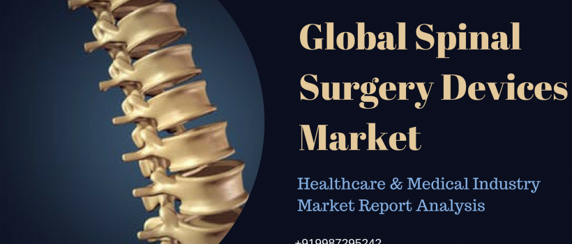 healthcare and medical market analysis