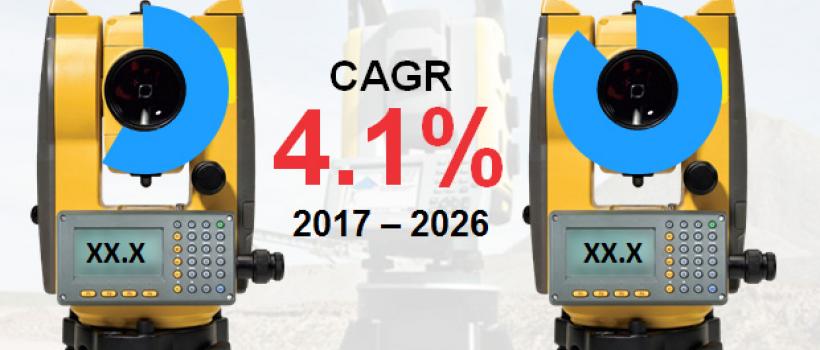 Global Total Station Market