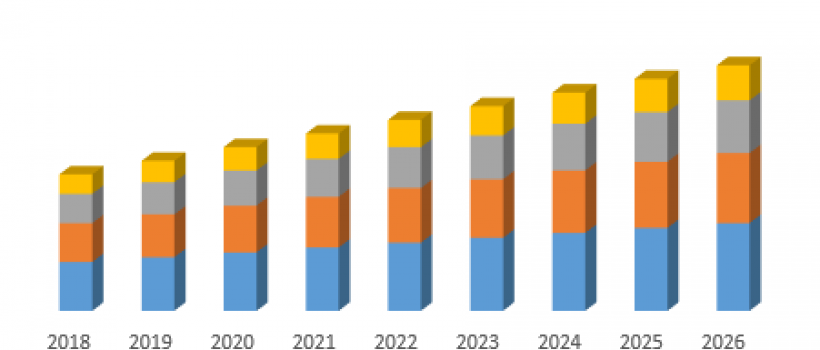 Global Fire Trucks Market 