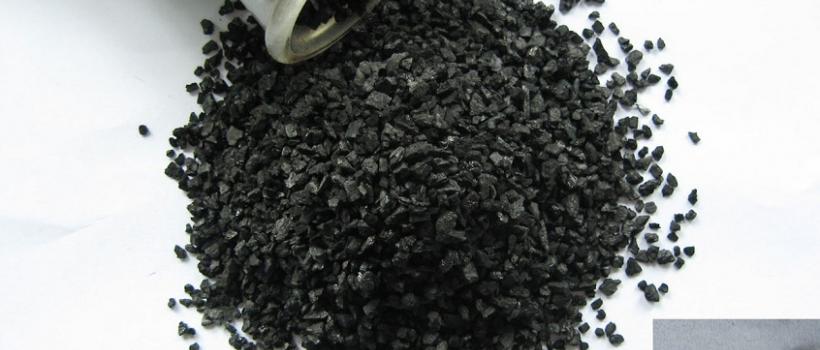 Granular Activated Carbon, Granular Activated Carbon Market, Granular Activated Carbon Market Growth