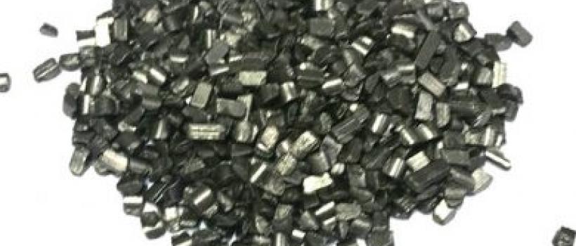 Graphite Market 
