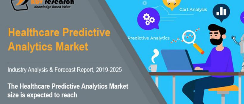 Healthcare Predictive Analytics Market