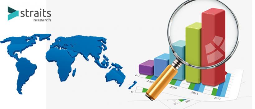 Heat Meter Market 2019