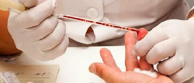 Hematocrit Test Market