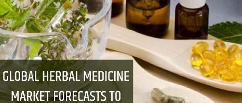 Herbal Medicine Market 