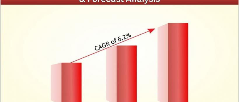 High Speed Steels Market