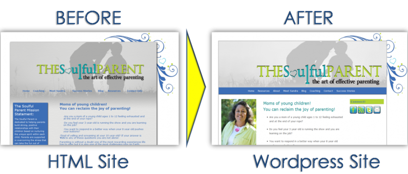 HTML to Wordpress l Wordprax