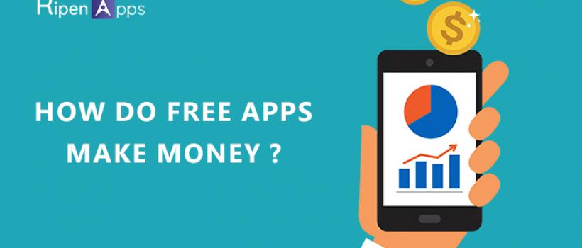 How Your Free Apps Makes Money And Helps In Achieving ROI