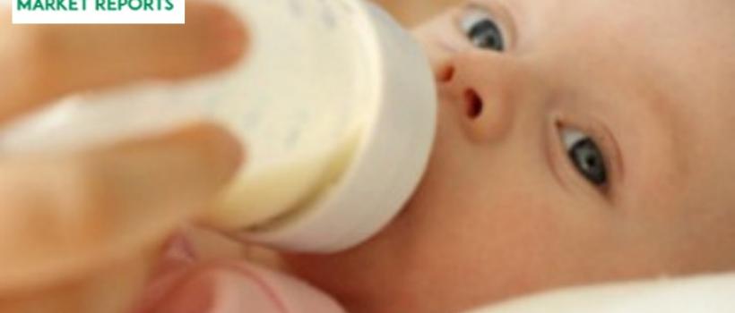 Human Milk Oligosaccharide