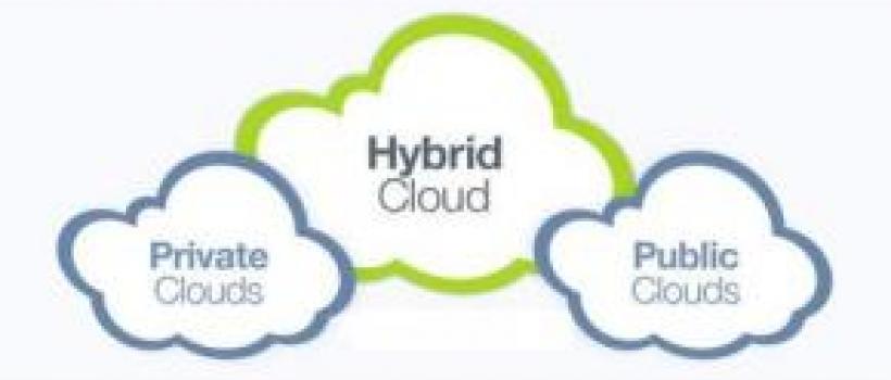 Hybrid Cloud