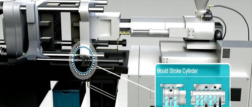 Hydraulic Injection Molding Machines