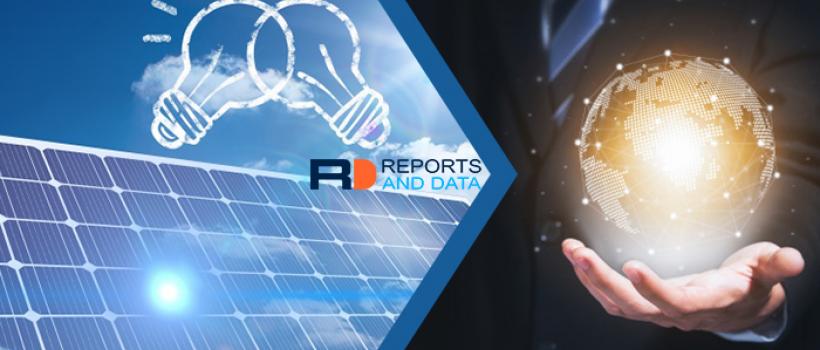 Hydrogen Fuel Cell Market 