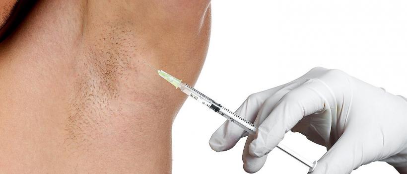  Hyperhidrosis Treatment Market