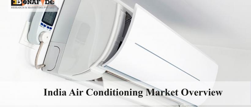 India Air Conditioning Market Overview