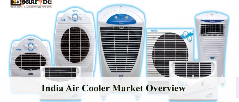 India Air Cooler Market Overview