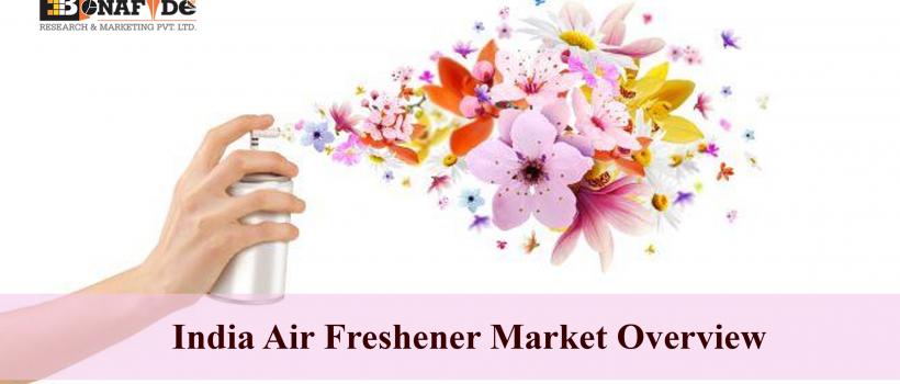 India Air Freshner Market Overview