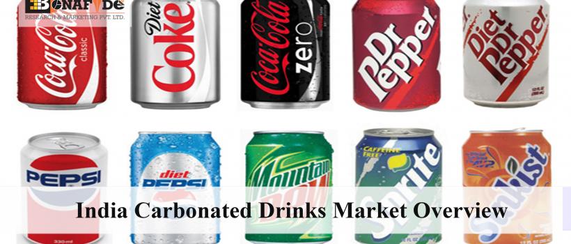 India Carbonated Drinks Market Overview