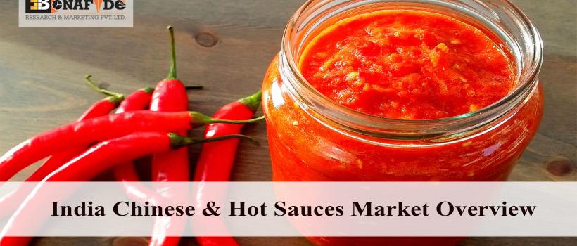 India Chinese & Hot Sauces Market Overview