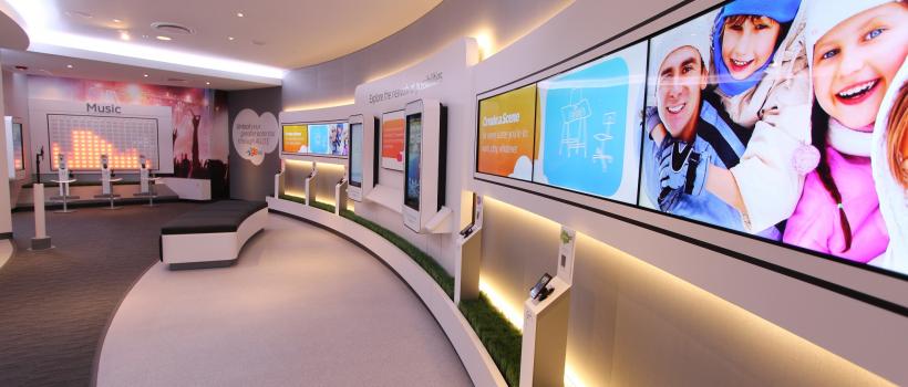 India Digital Signage System Market
