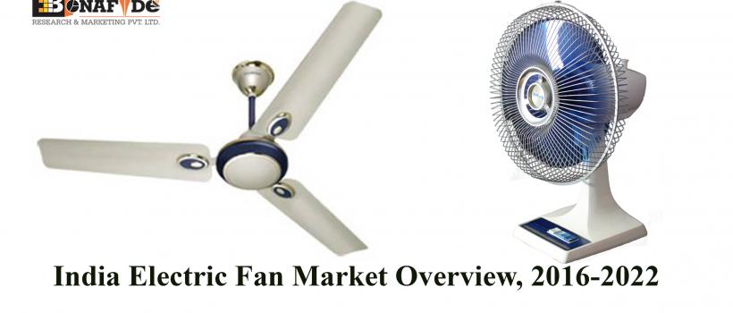 India Electric Fan Market Overview, 2016-2022
