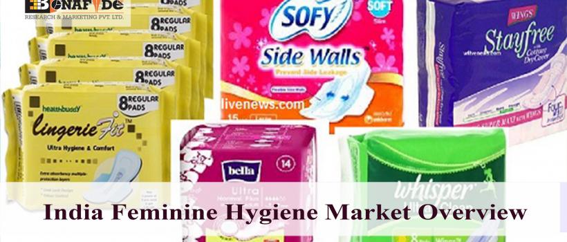 India Feminine Hygiene Market Overview