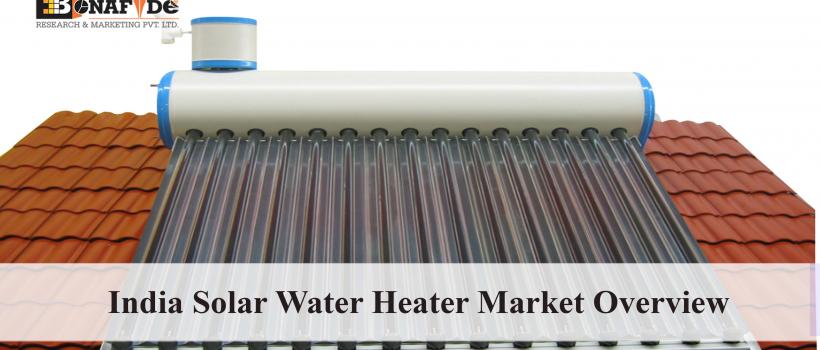 India Solar Water Heater Market Overview