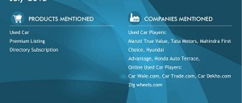 India Used Car Market