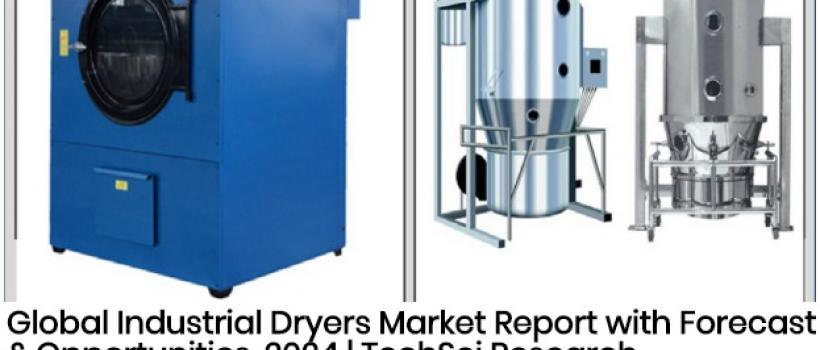 Global Industrial Dryers Market 
