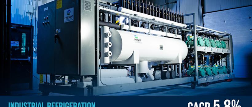 Industrial Refrigeration Systems Market 