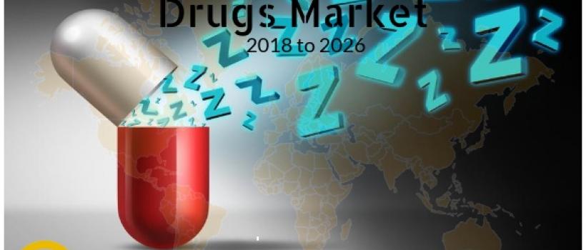 Insomnia Treatment Drugs market