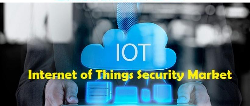 Internet of Things Security Market