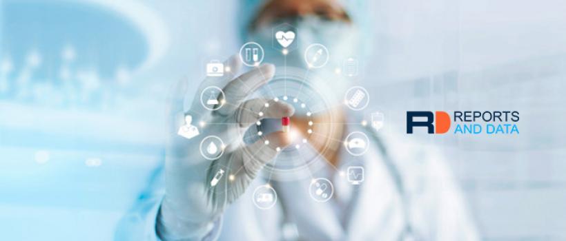 Intra Oral Scanners for Digital Impression Market
