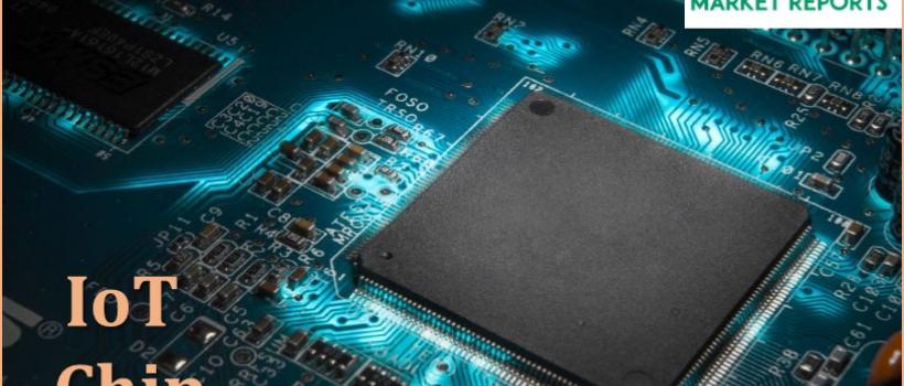 IoT Chip 