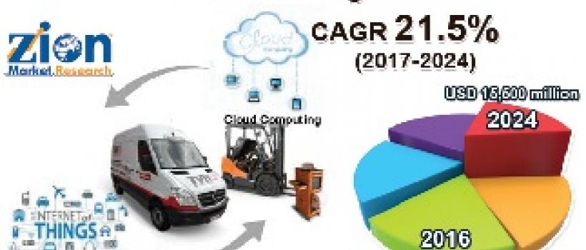 IoT Fleet Management Market