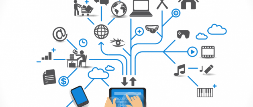 IoT Solution Market