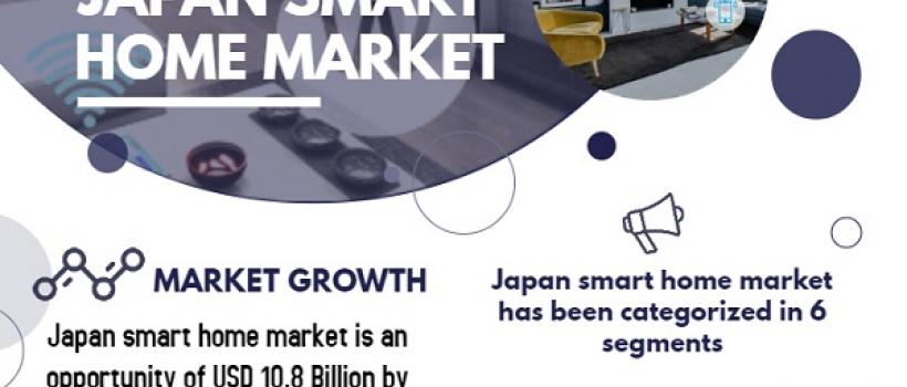 Japanese smart homes market