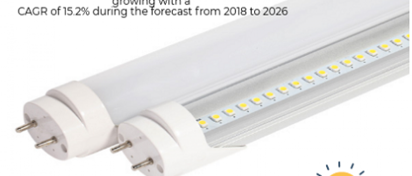 https://www.credenceresearch.com/report/led-tube-lights-market