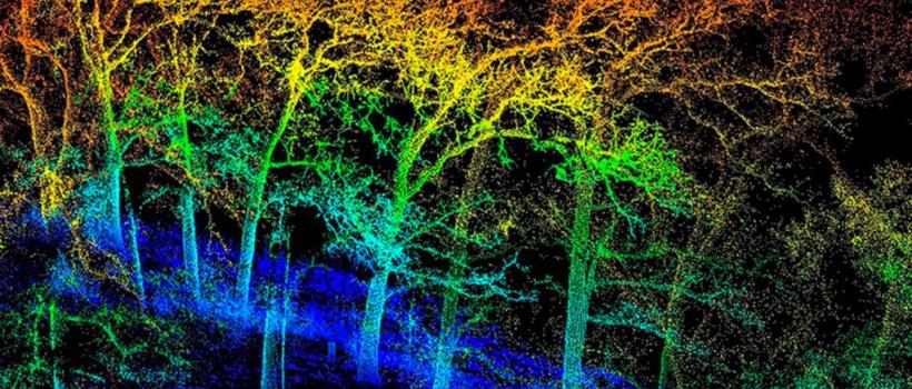 LIDAR Market