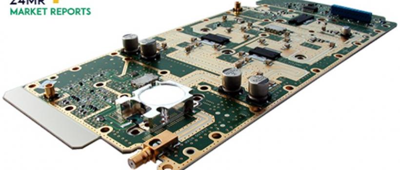 LTE Power Amplifiers