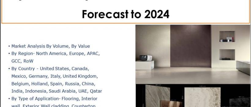 Large Format Ceramic Panel Market