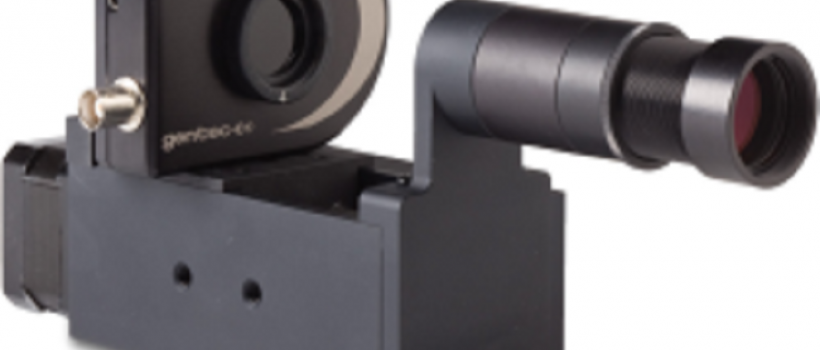 Laser Beam Profiler Industry